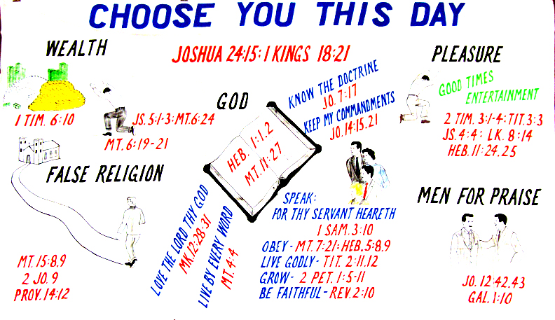 Following Jesus Without Denominationalism Determining Our.